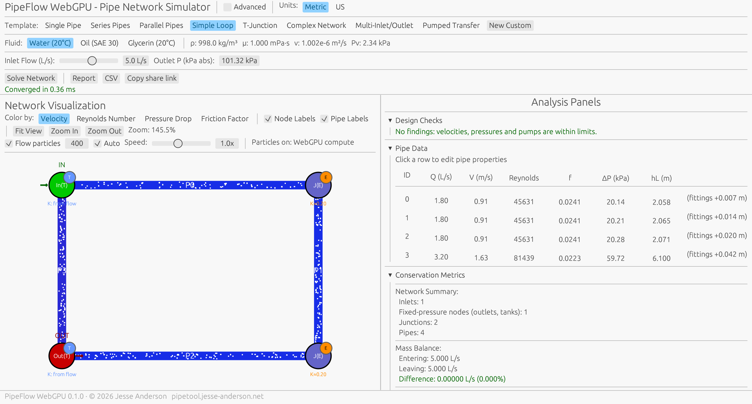 Preview image for PipeFlow: Fluids go brrrr